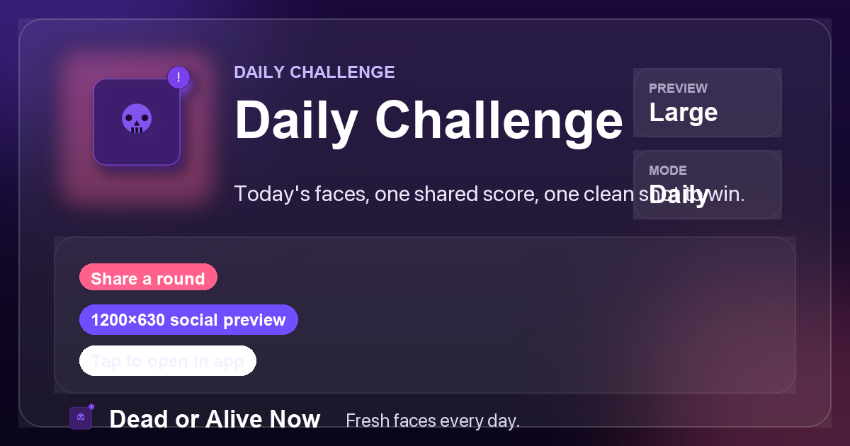 Guess the Face daily challenge share image